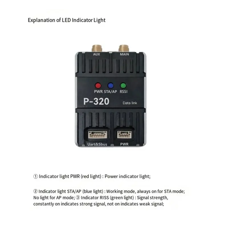 A13E-P320 무선 브리지 AH 통합 원격 제어 WIFI Halow 카메라 이미지 번호 902-928Mhz 기술 이미지 전송 Mo