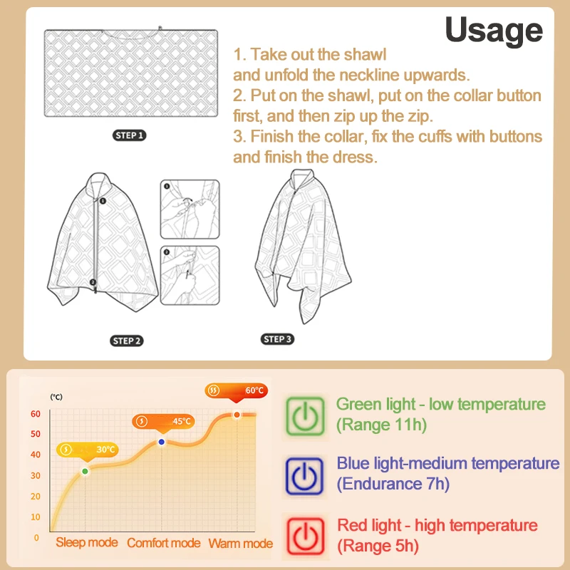 Naturehike Heated Blanket Poncho Shawl Winter Warmth Wind Protection Sleeping Bag Liner Outdoor Camping Portable Equipment Nylon