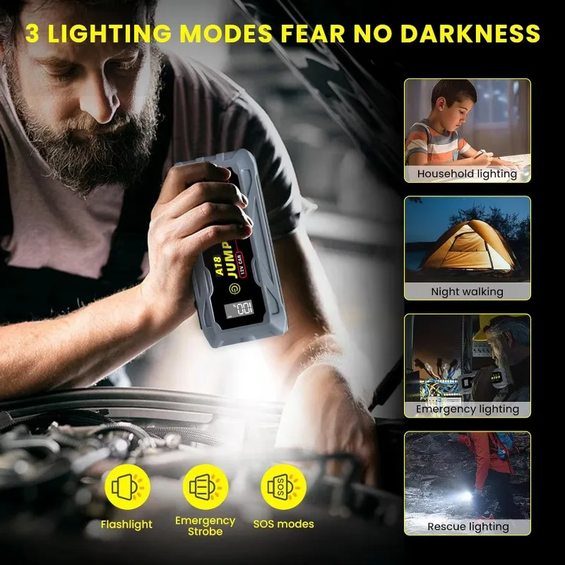 8250A Car Battery Jump Starter 12V Pro Portable Booster PD66w 20000mAh Battery Car 13L For Emergency Booster Starting Device