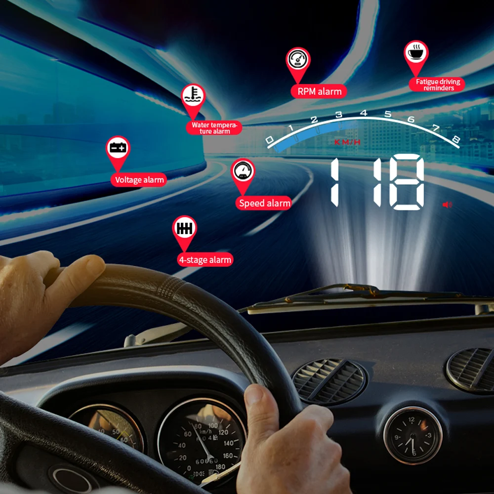 ڵ  ÷  ũ  ӵ,   溸, OBD2 ڵ ׼, HUD ÷, M6S