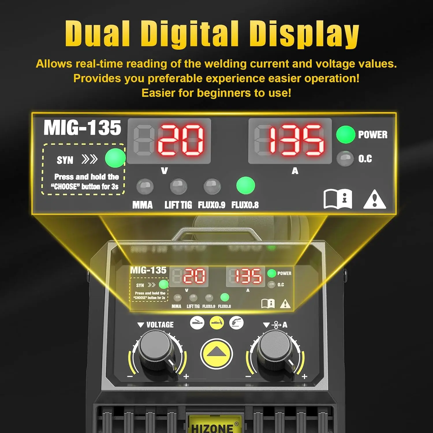 135A MIG Welder 110V Flux Core MIG Welder/Lift TIG/Stick 3 in 1 Welding Machine with Synergy Control Gasless Portable 3