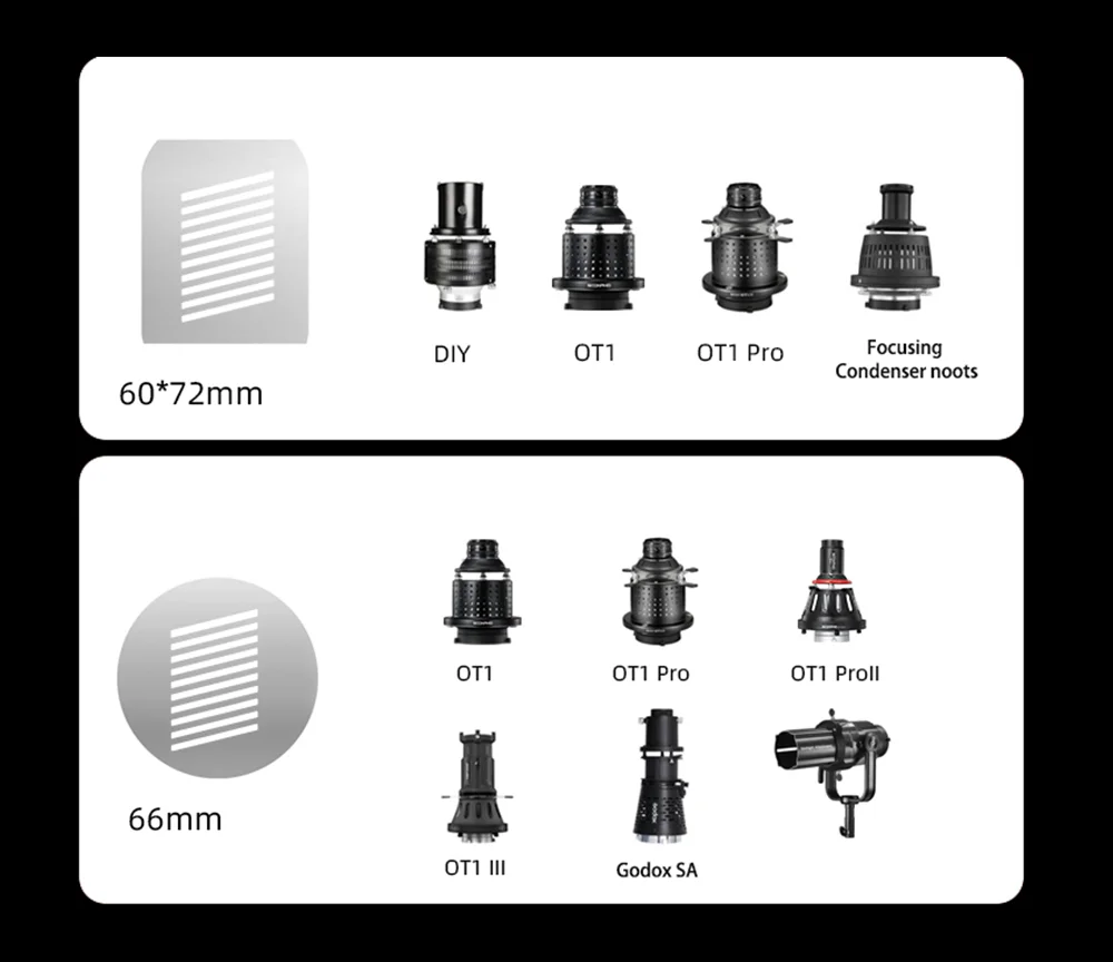Conical Snoots Graphic Cards For OT1 OT1PRO Projection Film  DIY Shape Insert Ph