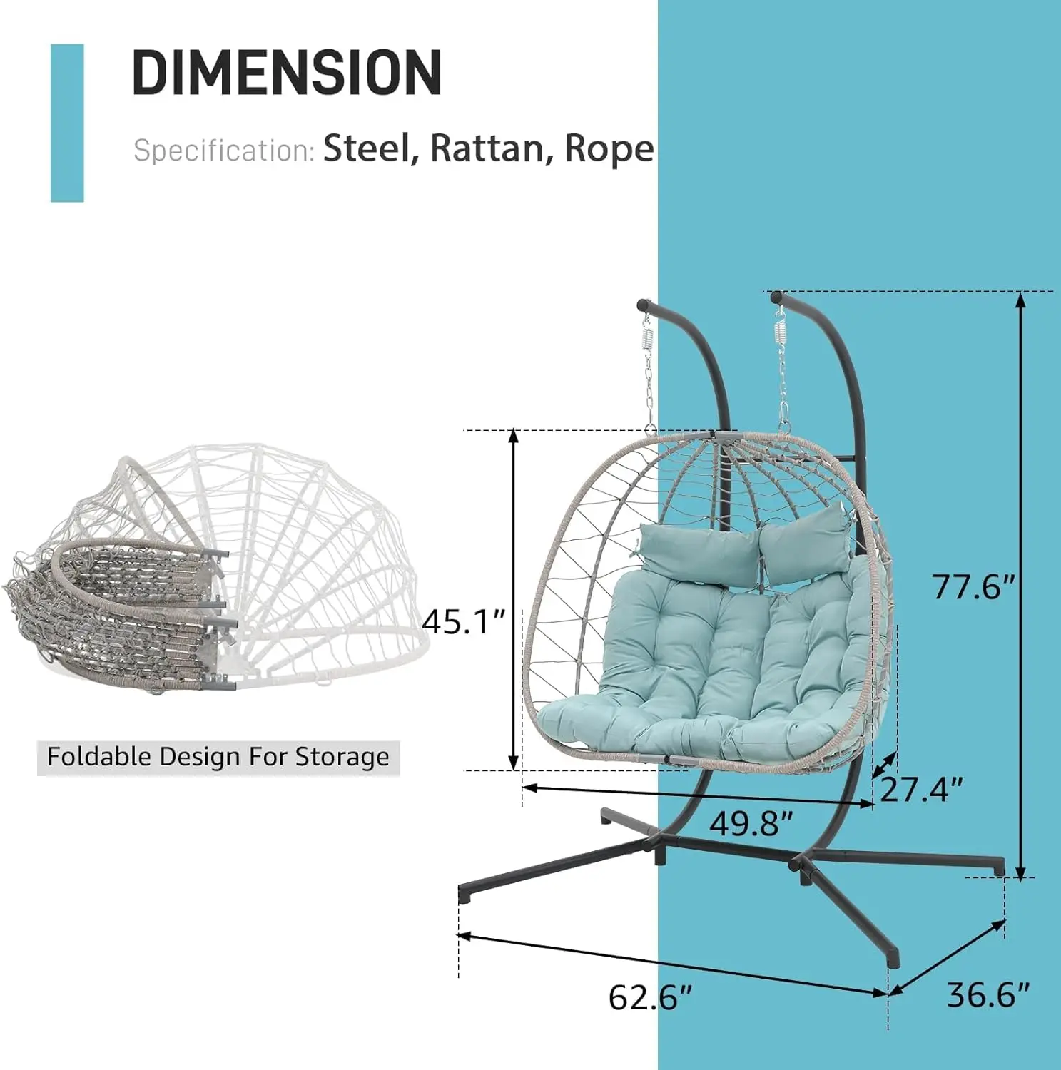 description