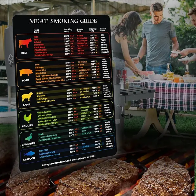 Levegő Sütő Tartozékok, Mágneses Csaló Lap, Air Fryer Diagram Mágneslemez- Gyors Referencia Útmutató A Főzéshez - Image 5