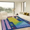 Periodic Table of Elements Bathroom Mat Anti-slip Absorb Water Long Strip Cushion Bedroon Mat Hotel Decor Mat 4