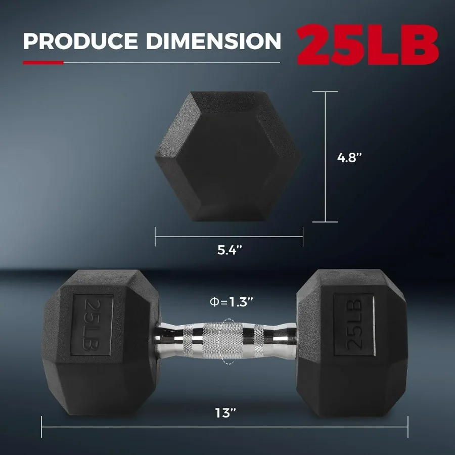 2 X 25 LBS Rubber Encased Hex Dumbbell Sets with Optional Rack for Home Gym, Coated Hand Weights for Strength Training, Workouts