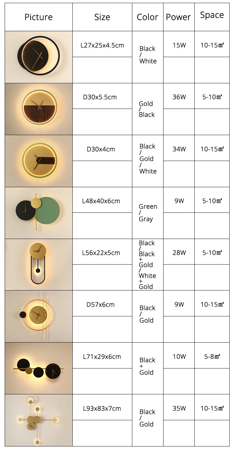 Nordic led uhr wand licht LED designer kreative lampe Nacht Schlafzimmer Wohnzimmer Gang Wohnungen Salon Innen decor wand licht – Detail 3