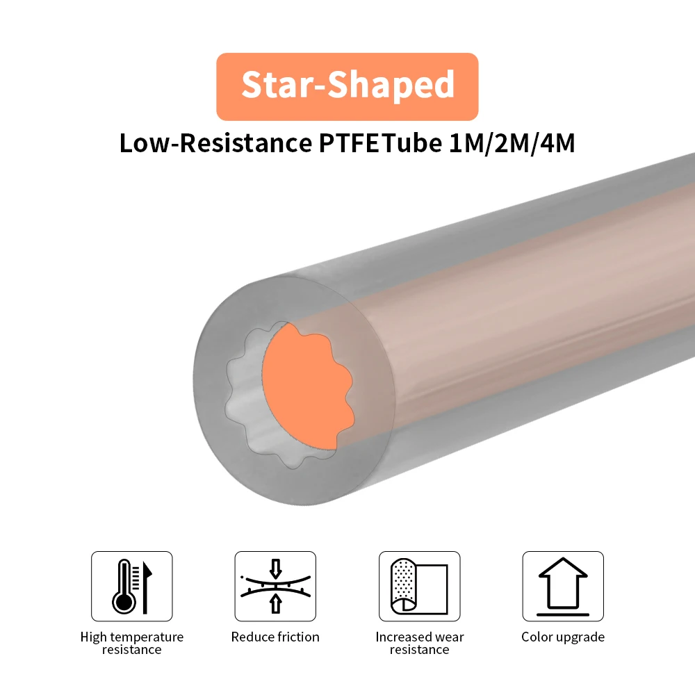 Für Bambu Lab Creality Voron Anycubic Sternförmiger PTFE-Schlauch, 4 mm Außendurchmesser, niedriger Widerstand, hohe Temperaturbeständigkeit, PTFE-Schlauch – Detail 1