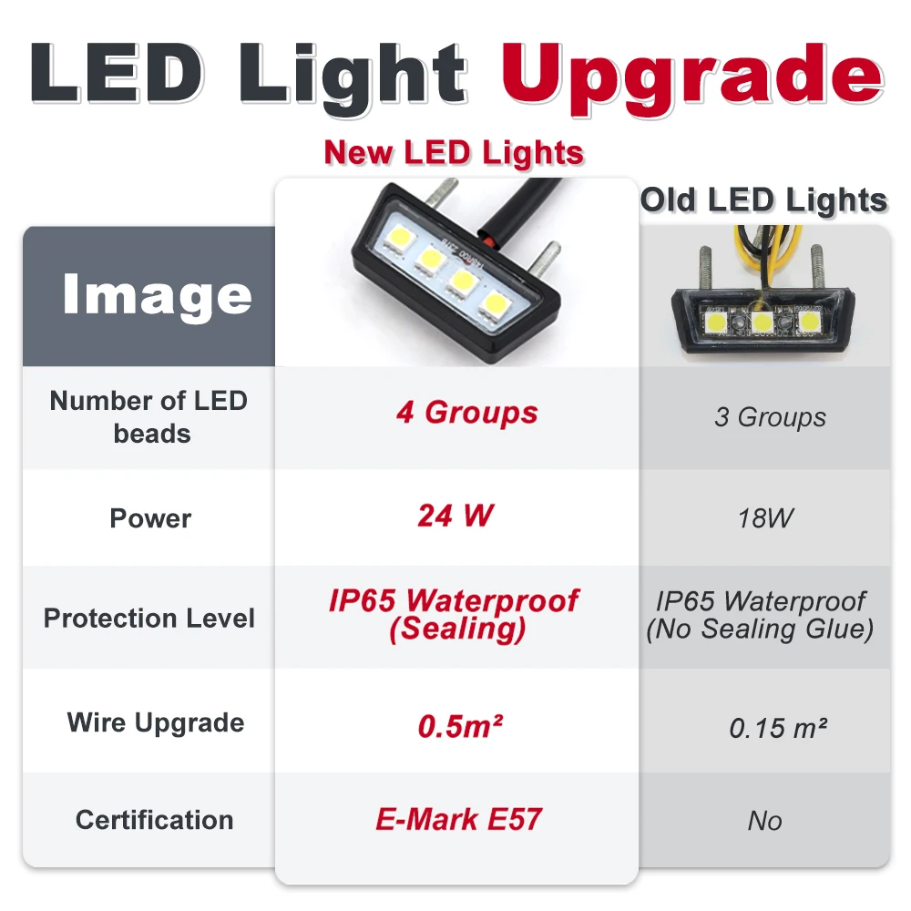 할리 데이비슨 V-ROD / 나이트 로드 스페셜 2002-2017 모터사이클 사이드 마운트 번호판 홀더 브래킷 펜더 제거 키트