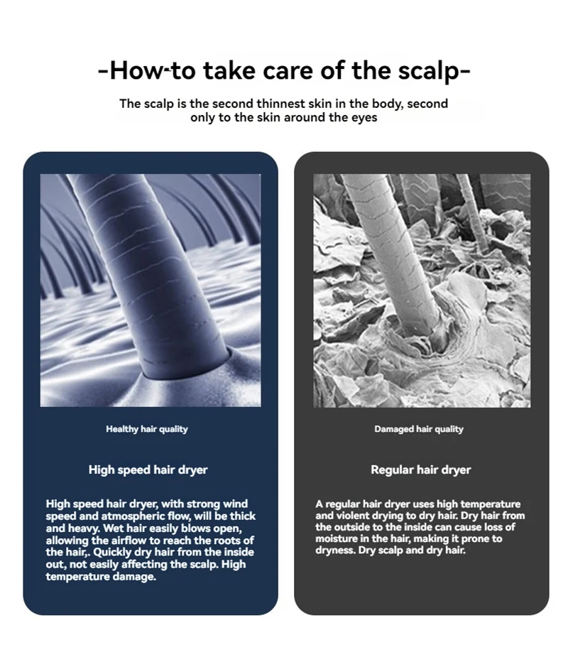 Description Picture 5 of itemDoxivo 110000 RPM Negative Ion Hair Dryer High Speed Hair Dryer 1500W Lightweight Brushless Motor Low Noise Fast Hair Dryer