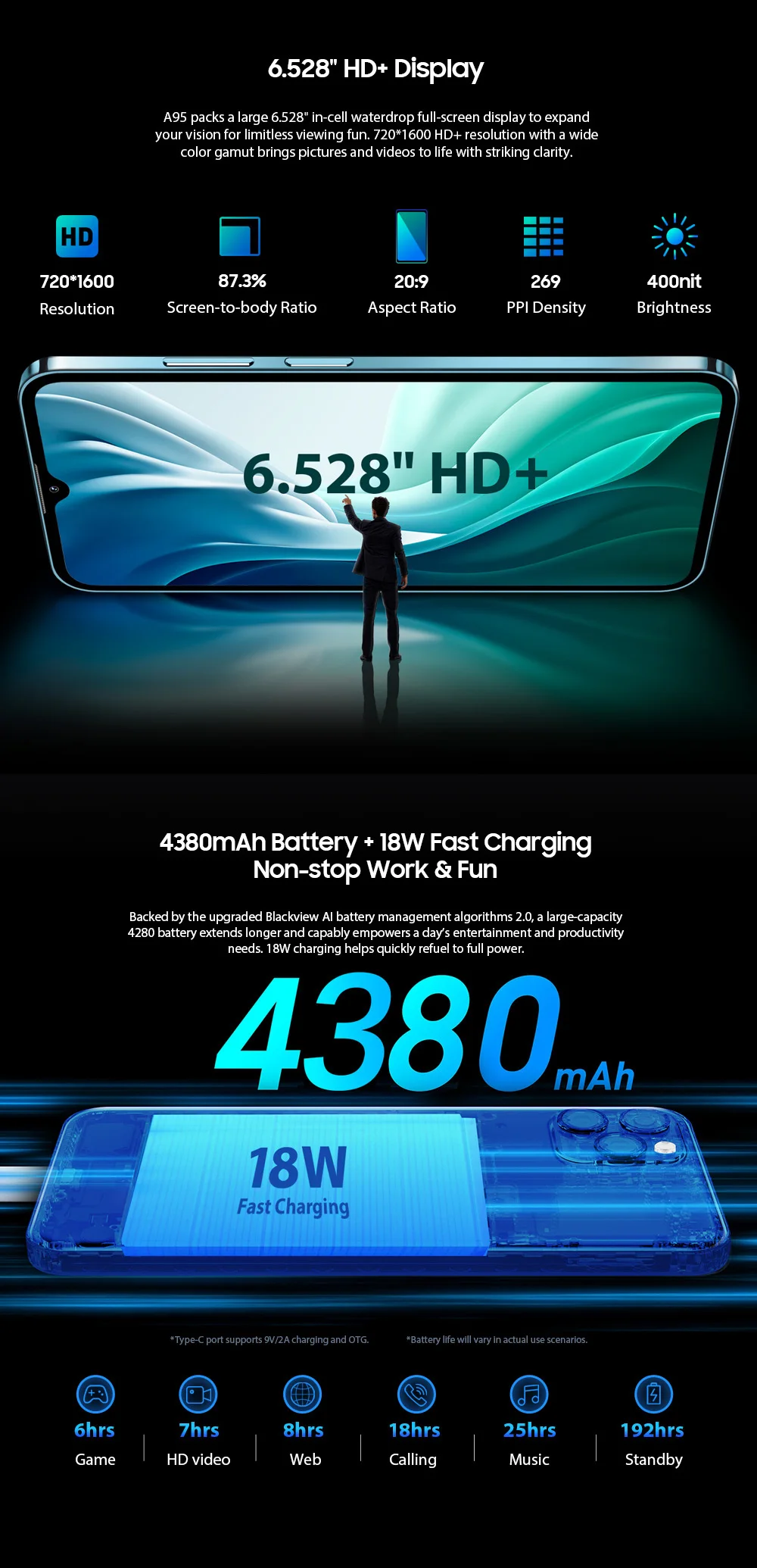 8gb ddr3 Blackview A95 Helio P70 Smartphone Android 11 Mobile Phone 8GB ROM 128GB RAM 6.528" HD+ Screen 20MP Camera 4380mAh Cellphone best ram for gaming