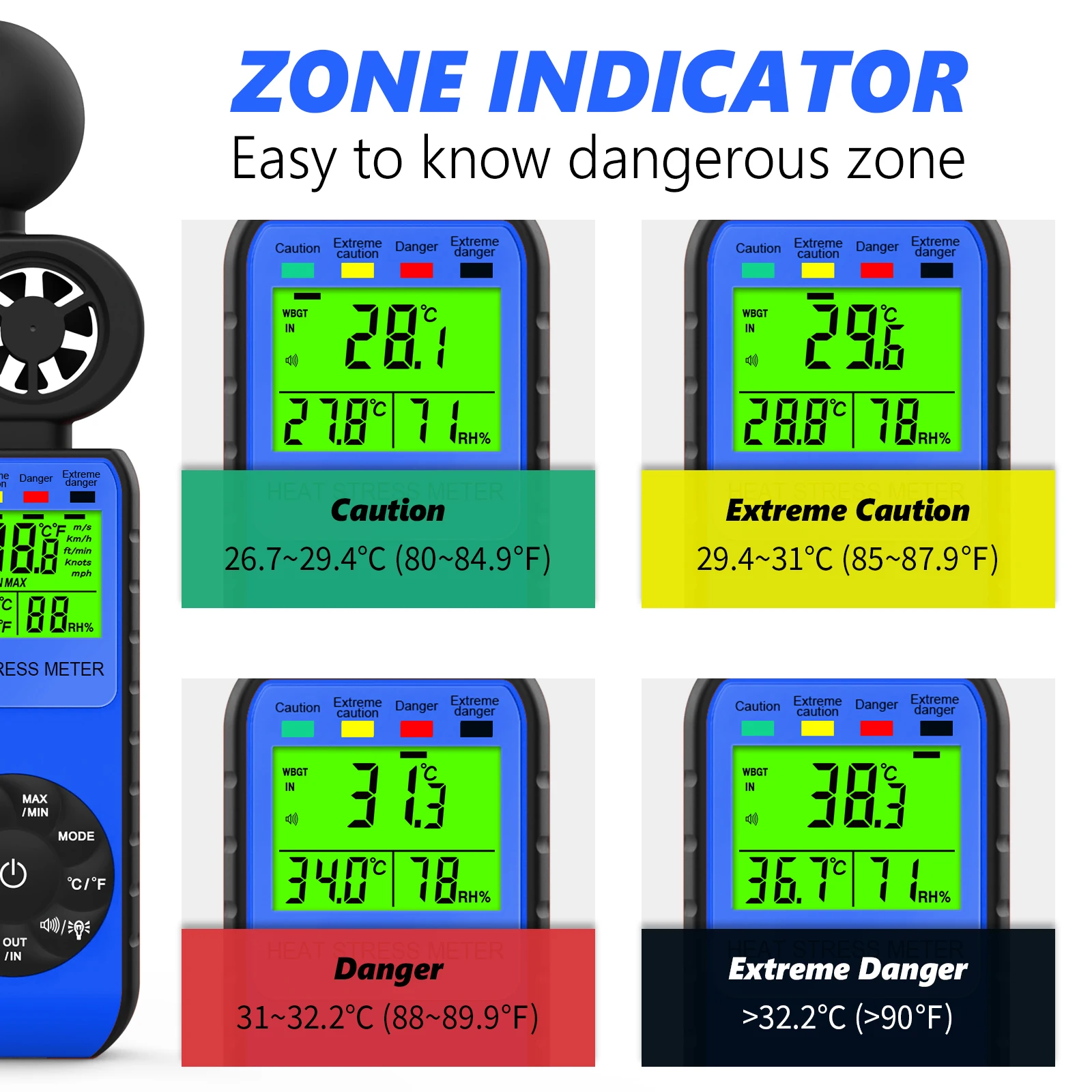 3 in 1 Anemometer Handheld Wind Speed Meter HP-881W, Handheld Anemometer with Wind Speed/Temperature/Humidity/WBGT Alarm