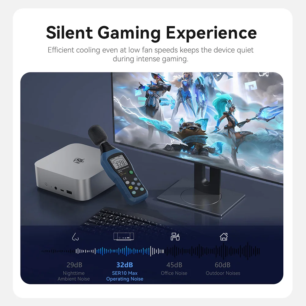 Beelink SER10 Windows 11 Ryzen AI9 HX470 Powerful AI PC 32G 64G DDR5 1T NVME SSD Open Claw Mini Gaming PC Computer SER9 HX370