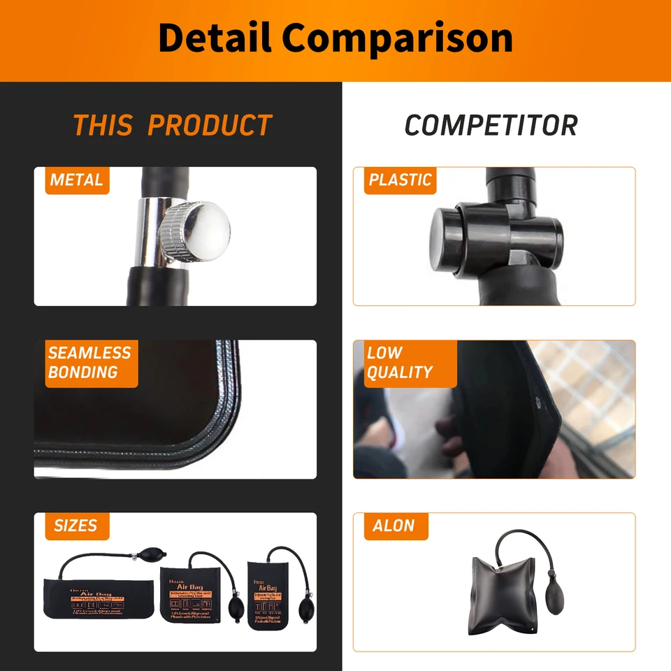 SOUTH SILK Kit De Nivellement Professionnel De Qualité Commerciale Et Sac De Cale Gonflable, Capacité De 200 Kg, Tuyau Long De 50 Cm, Grande Taille, Lot De 2