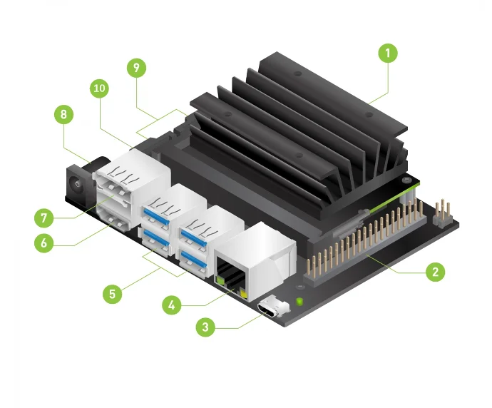 HCK-N101D(Nvidia Jeston Nano) kit