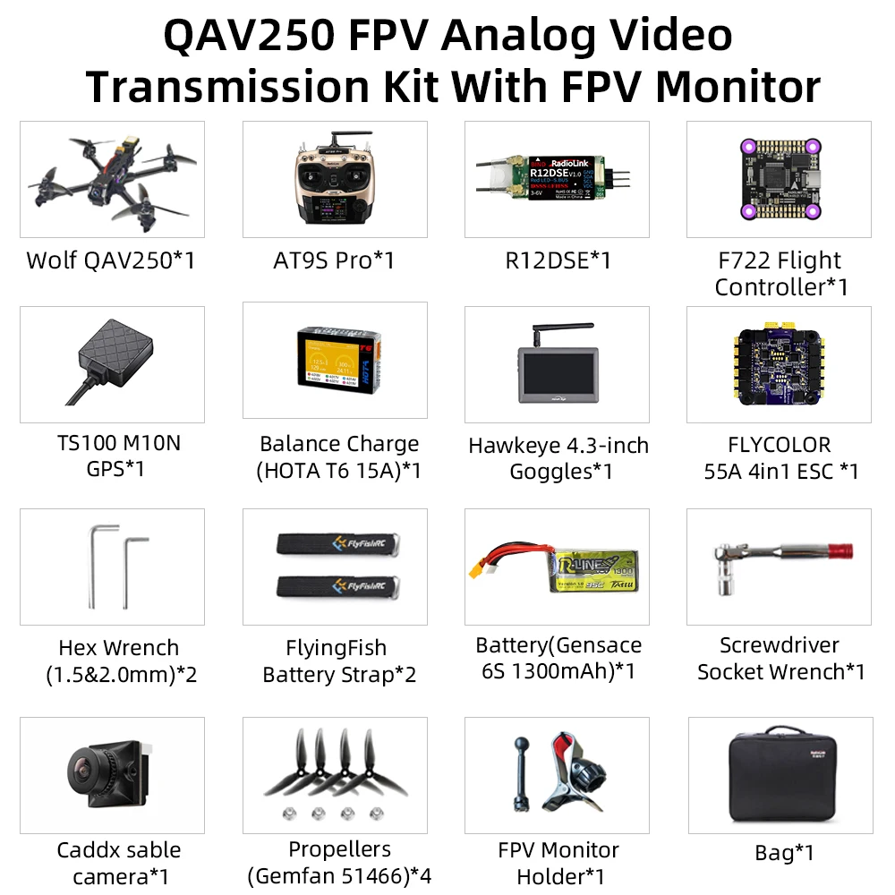 Analog with Monitor