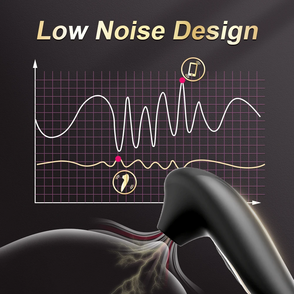 Vibrating Sex Toys Powerful Oral Sucking Vibrator for Women Sucker Clitoris Female Nipple Vacuum Stimulator for Adults 18