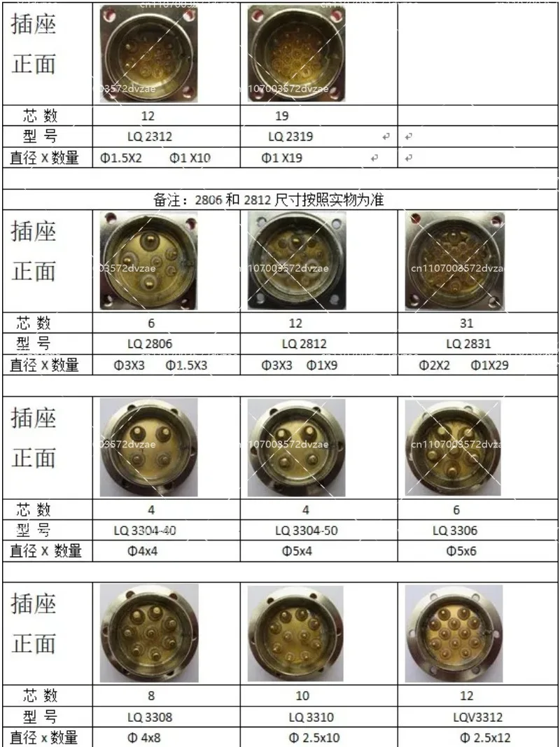 진공 유리 밀봉 커넥터 유리 소결 가스 밀봉 항공 플러그 12