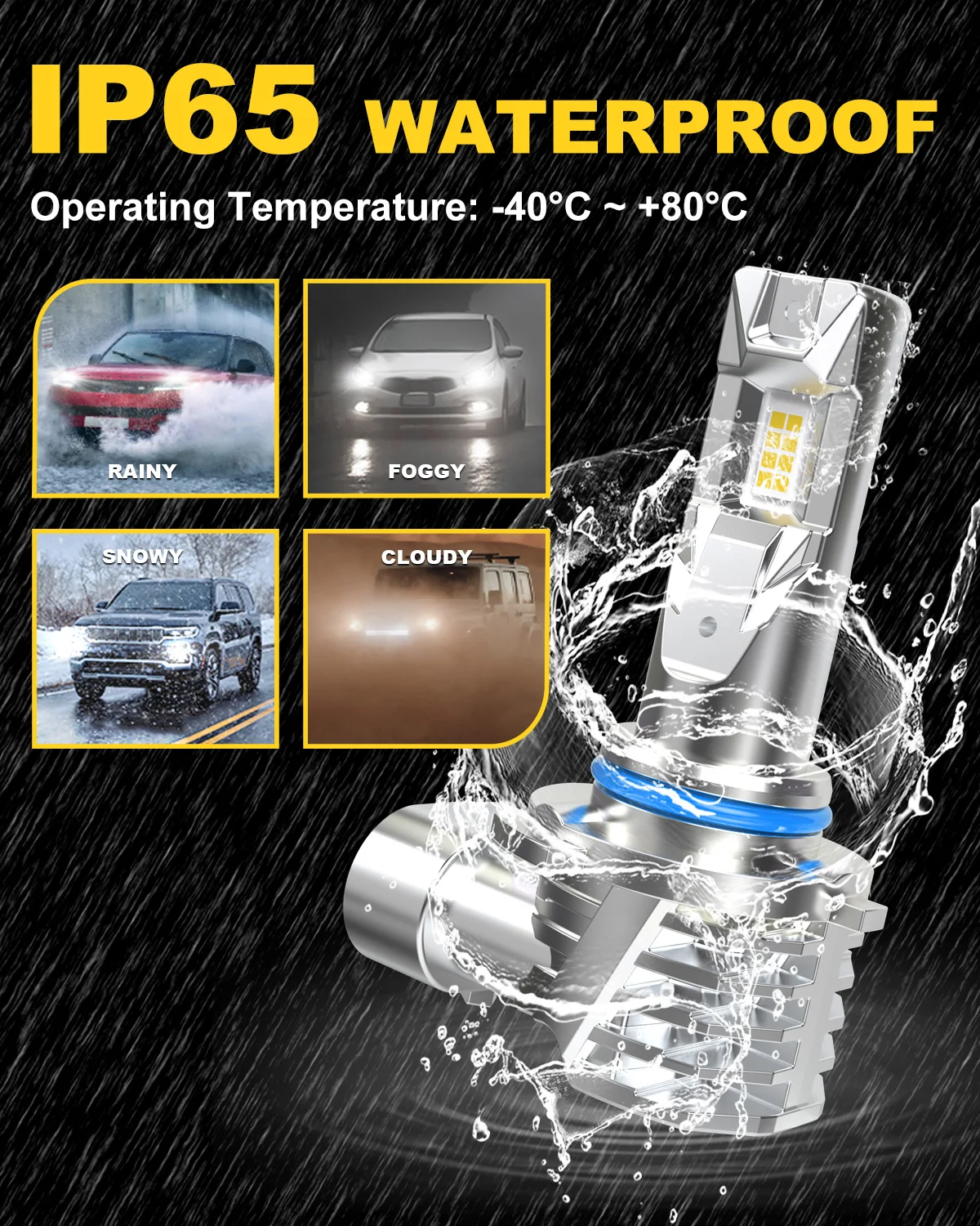 LED Light LED Bulb LED Fog Light LED Headlight Fog and Headlight Bulbs 2x 9012 HIR2 Fog Light Bulb Wireless Fanless 6000K White Auto Diode Head Lamps Turbo Led For JAGUAR Opel Toyota Audi BMW BENZ VW