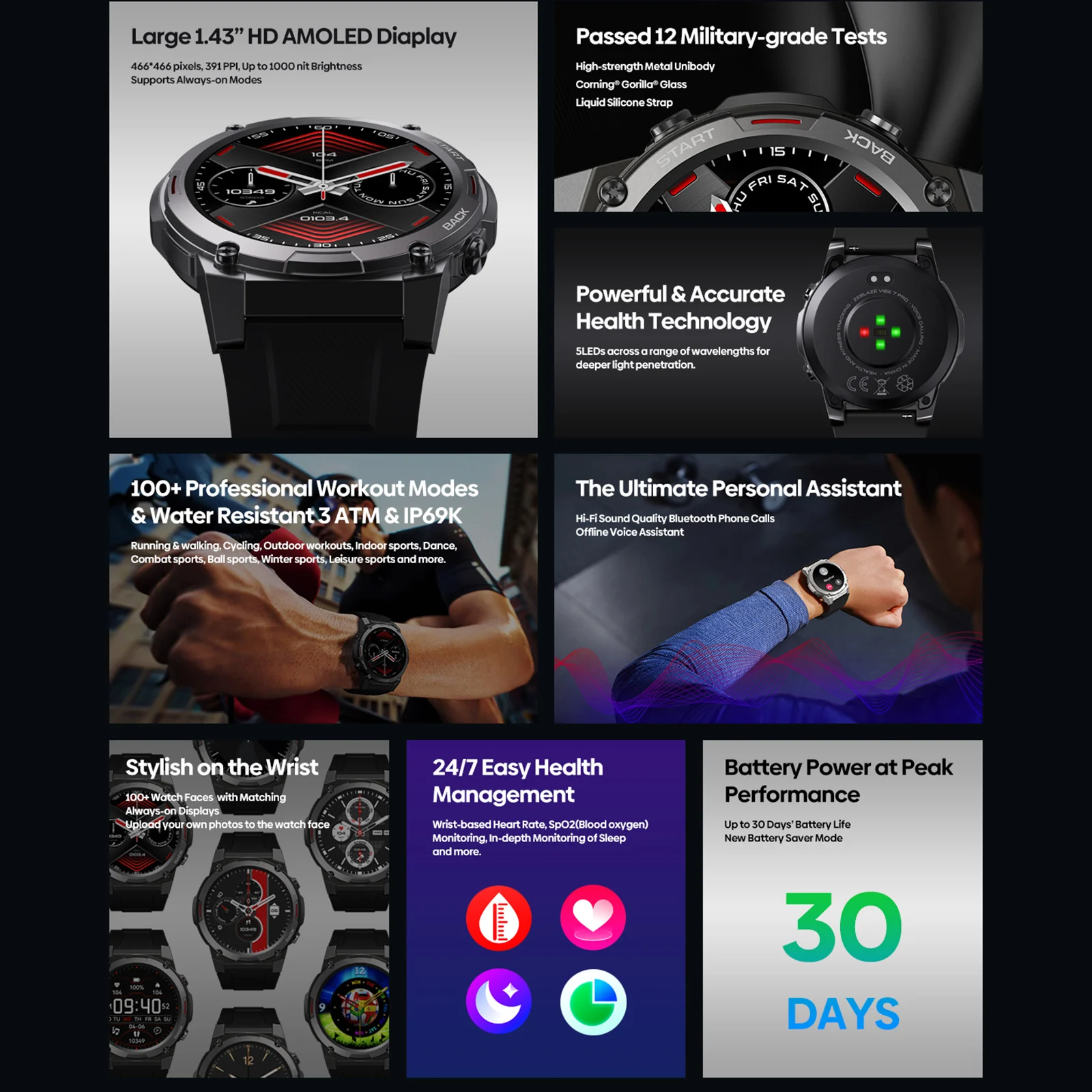 Zeblaze Vibe 7 Pro Ʈ ġ Ʈ ġ, AMOLED ÷, BT ȭ,   , ƮϽ ƮĿ, ɹڼ , 1.43 ġ