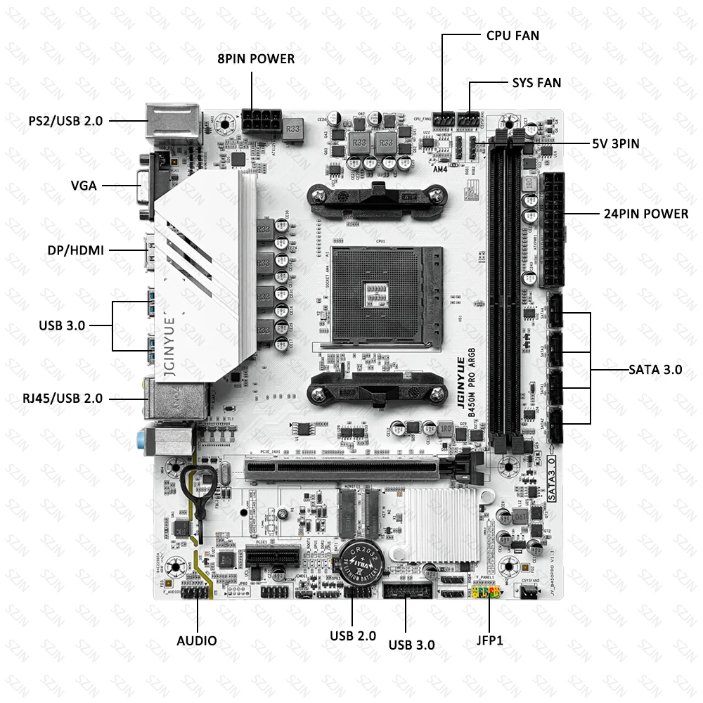 【ジャンク品】セット販売 B450 AORUS M&Ryzen 5 5500 JGINYUE AM4 Motherboard Kit B450M Motherboard Set with Ryzen R5
