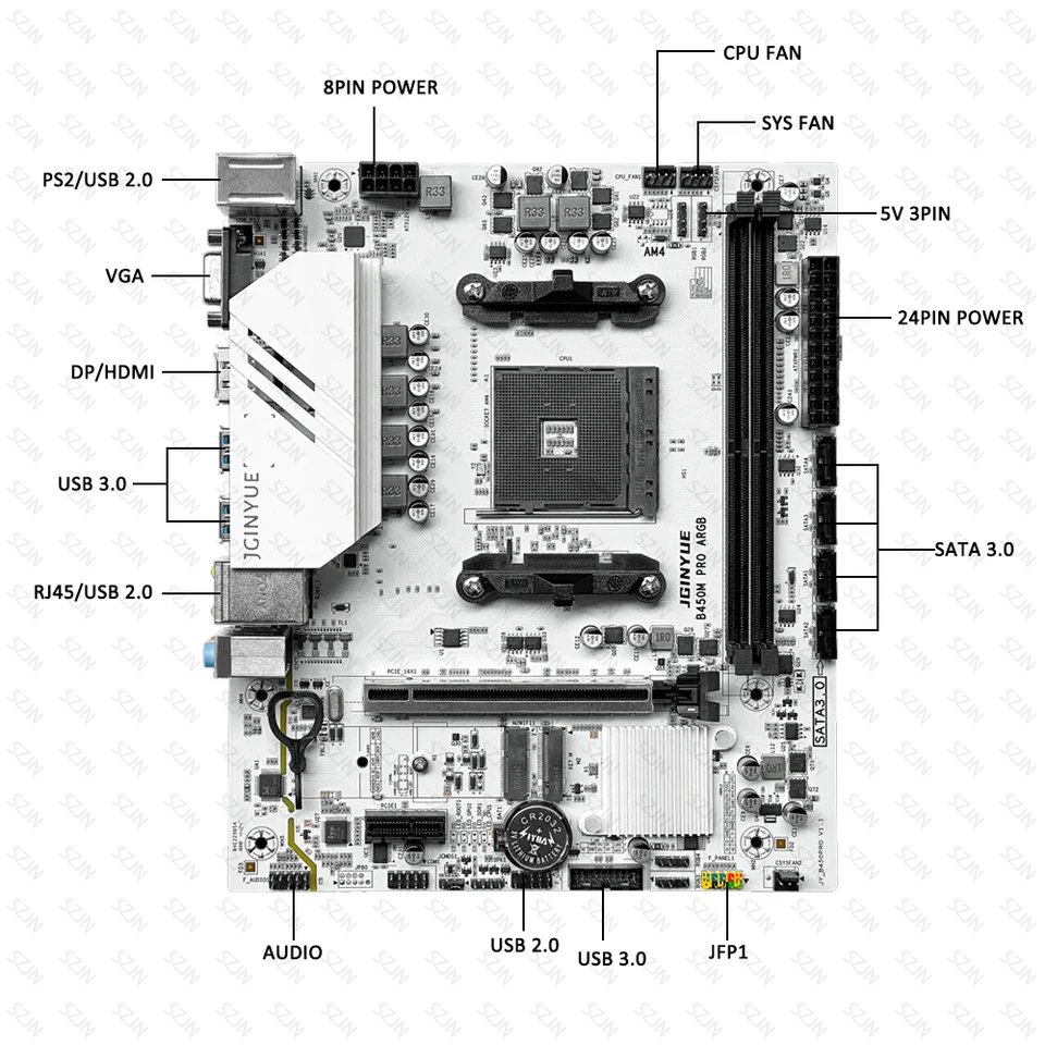 JGINYUE AM4 Motherboard Kit B450M Motherboard Set with Ryzen R5