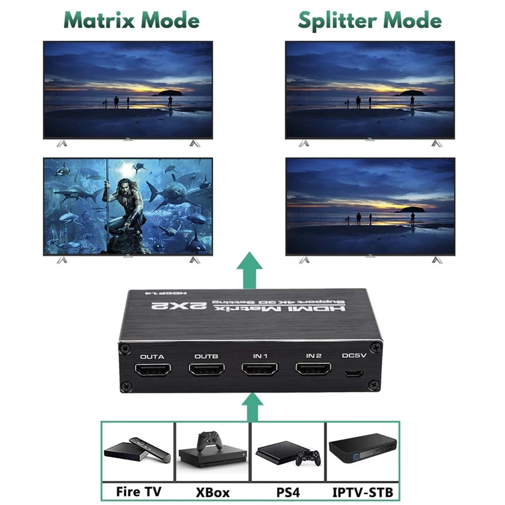 4K 120Hz HDMI USB 3.0 KVM ġ HDMI 2.1 KVM ġ USB 8K 60Hz 1080 @ 240Hz USB KVM ó HDMI (USB 3.0 Ʈ PC )