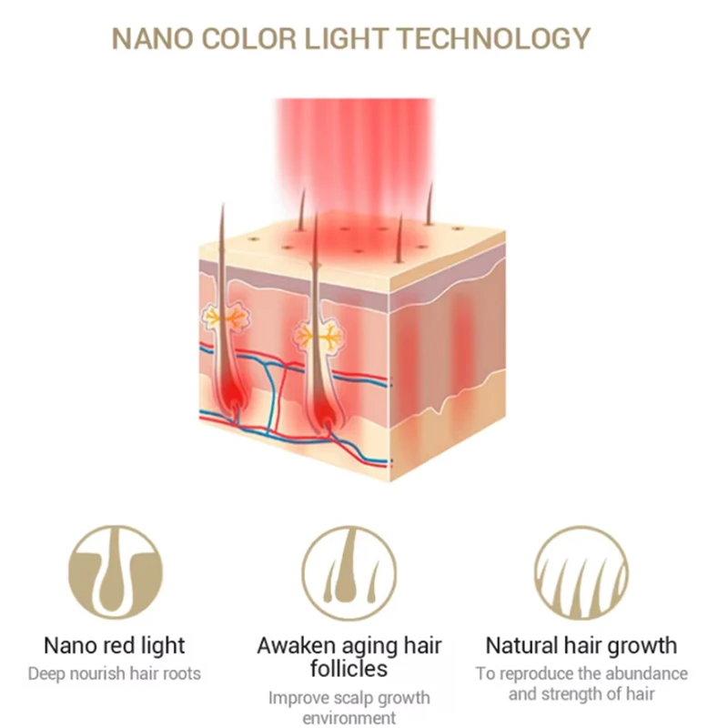 Pettine elettrico per la crescita dei capelli laser Terapia di massaggio anti-perdita di capelli Infrarossi RF Luce rossa EMS Vibrazione Massaggiatore Spazzola per capelli Cura dei capelli - immagine 3