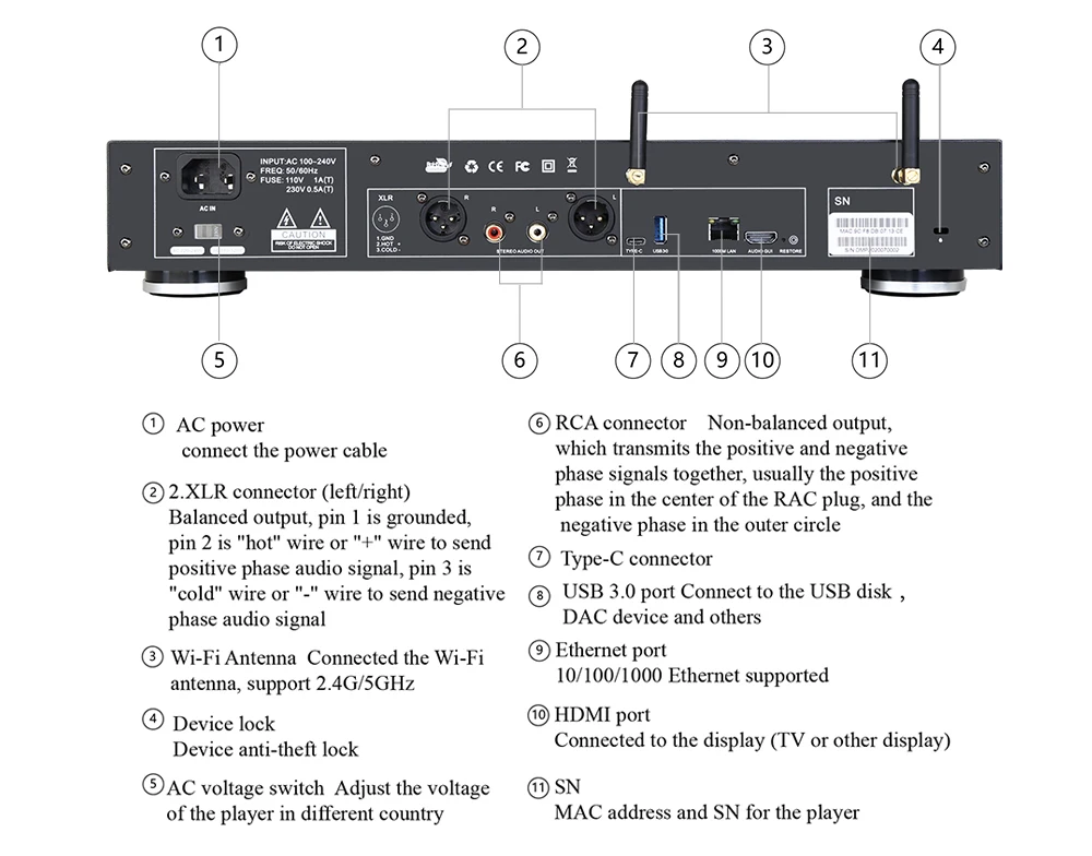 ¶   Ʈ DSD PCM AKM 4493EQ Ĩ Ʈũ ÷̾ dac,  Ʈ NAS DLNA, 3.5 ġ SATA HDD 