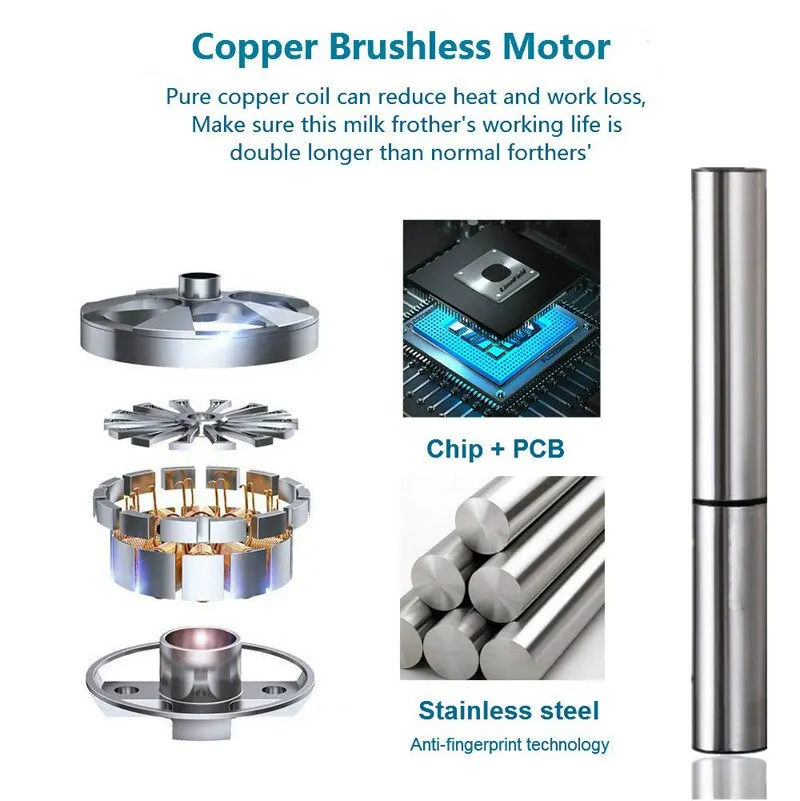 Portable Electric Milk Frother Mini USB Rechargeable Foam Maker Handheld Foamer High Speed Drink Mixer Coffee Blender Egg Beater - Image 4