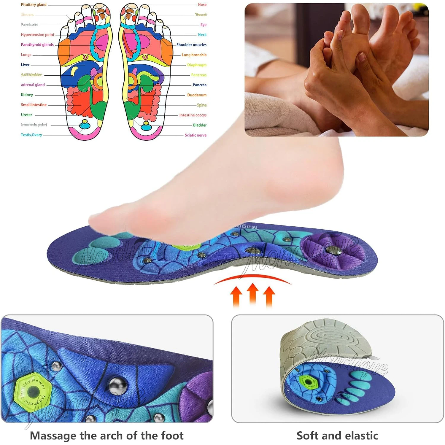 Medical Magnetic Therapy Sports Insole Foot Massage Weight Loss Acupressure Insole Improve Blood Circulation Anti-fatigue Insole
