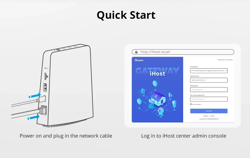 Ihost Zigbee Gateway Smart Home Hub Ihost 4gb 2gb Local Server Control Open AP