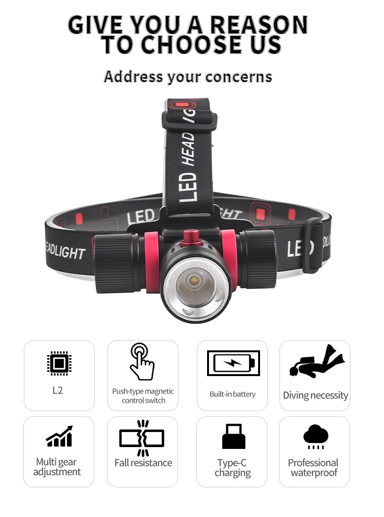 Description Picture 3 of itemProfessional LED Scuba Diving Headlamp Flashlight Dive Torch IPX8 Waterproof Underwater 100M Dive Headlight with18650 Battery