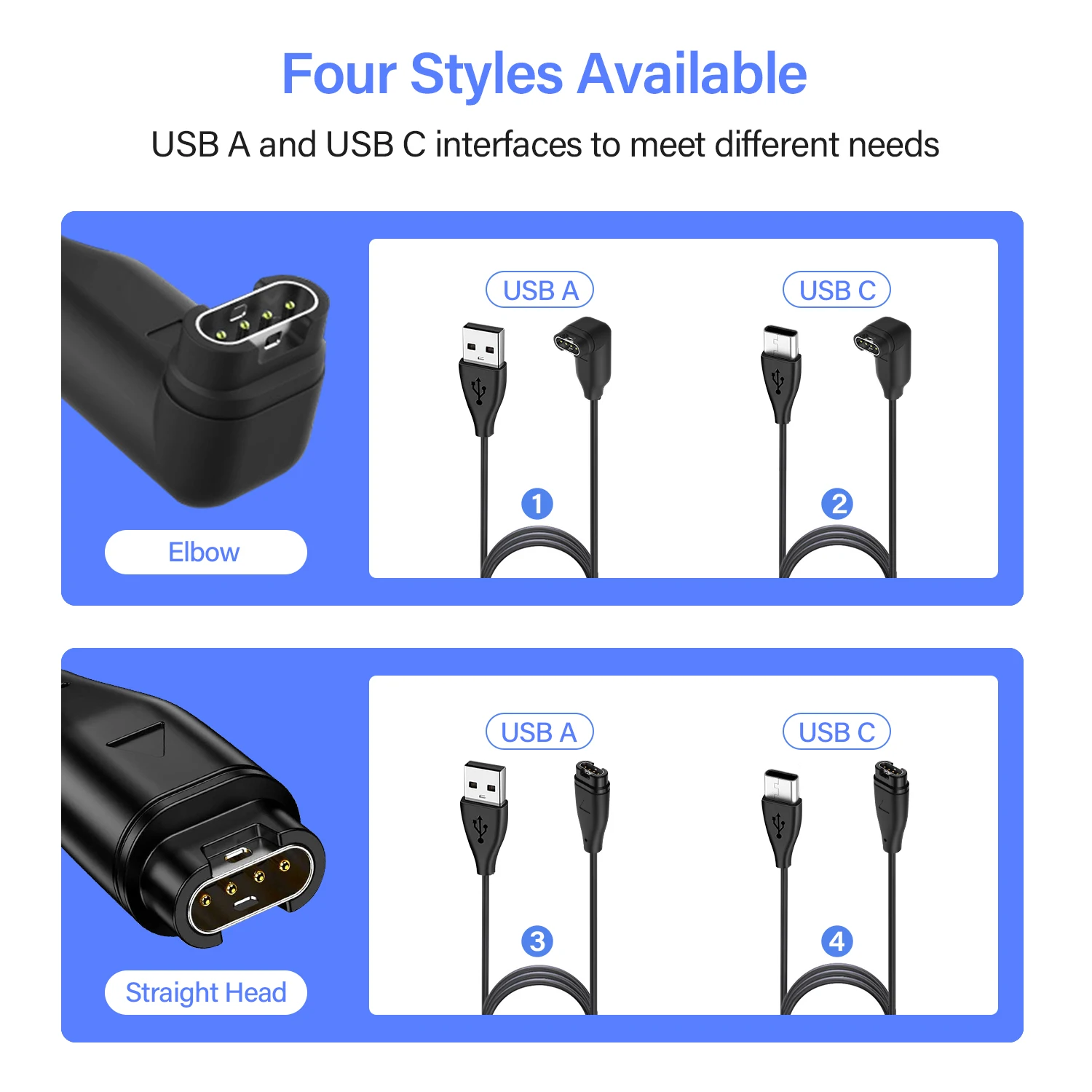 Durable USB Charging Cable and Data Cord – 1M/3.3FT Length