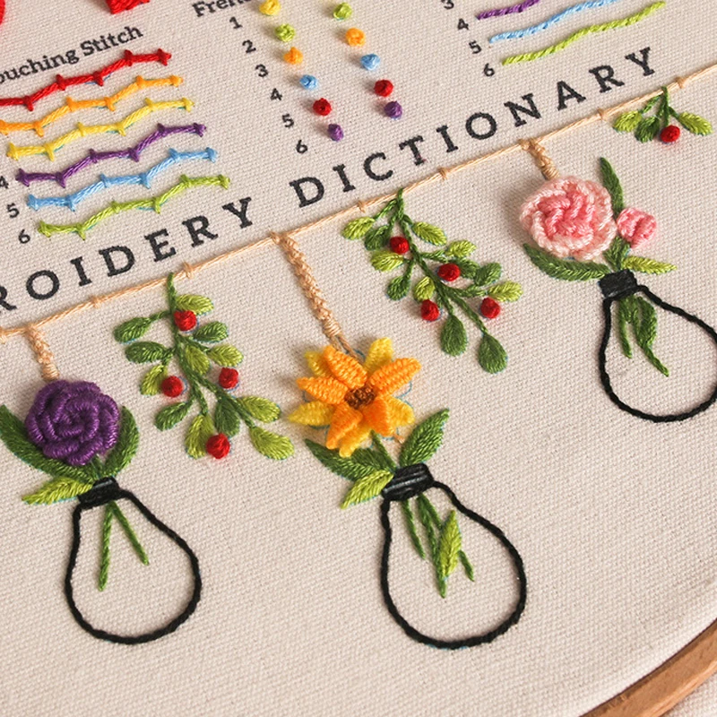 Bouquet Embroidery Patterns, Full Set of Hand-Made Stamped Embroidery Kits,  Cross Stitch Kits for Beginners (Floral)