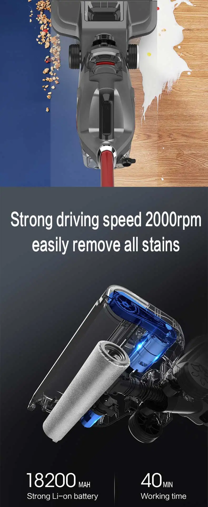 Description Picture 4 of itemLEDEAST Man5s Suction Mop And Washing Integrated Wireless Handheld Automatic Cleaning Sweeping Dry And Wet Vacuum Cleaner