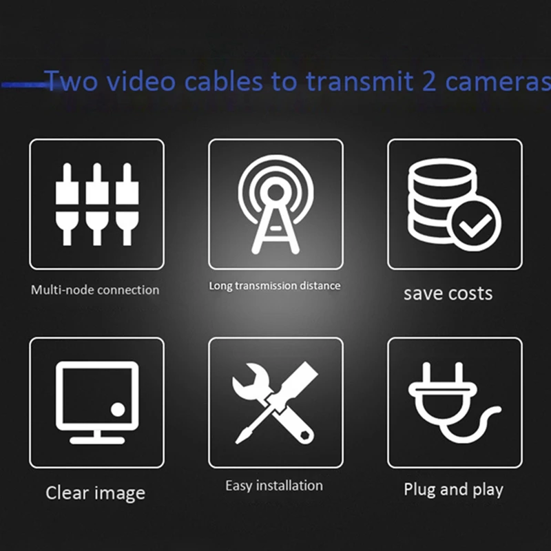 2X Two-Channel AHD/CVI/TVI1080P HD Video Multiplexer Coaxial HD Expander Adder For Camera