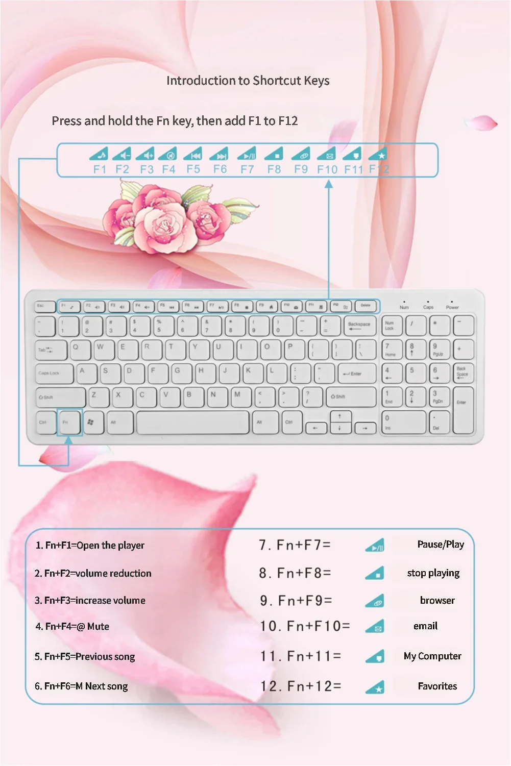 Windows 컴퓨터 데스크탑 PC 노트북 TV 용 미끄럼 방지 매트가 포함 된 새로운 2.4G 무선 키보드 및 마우스 Protable 키보드 콤보