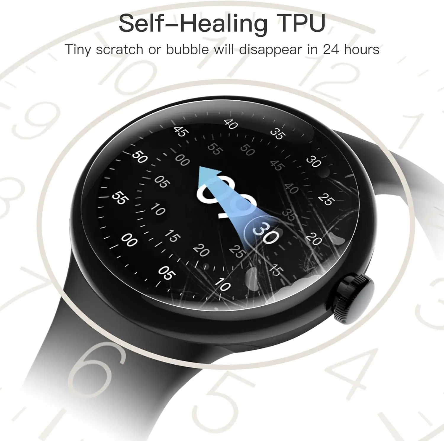 Premium Flexible TPU Screen Protectors - HD Anti-Scratch Hydrogel Films