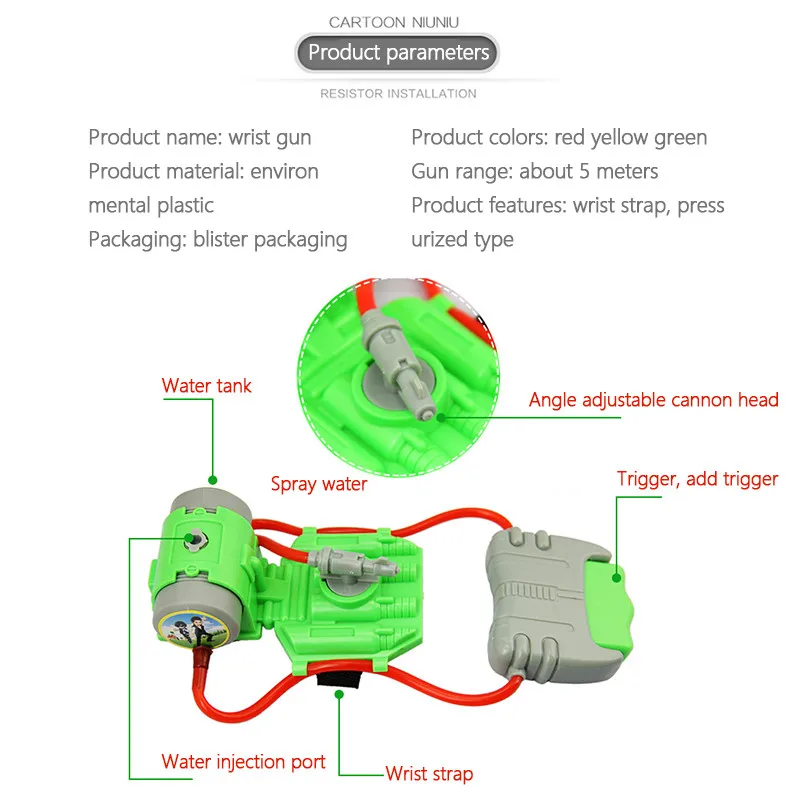 Рисунок 4 - Распылитель водяного пистолета детский