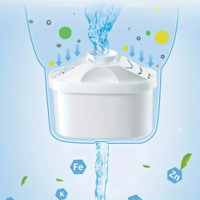 2.5L/88OZ เหยือกกรองน้ํา,เครื่องกรองน้ําห้องครัว,เหยือกน้ําเปิดใช้งานคาร์บอนกรองอัลคาไลน์สุทธิ,เครื่องกรองน้ําเย็นกาต้มน้ํา 5