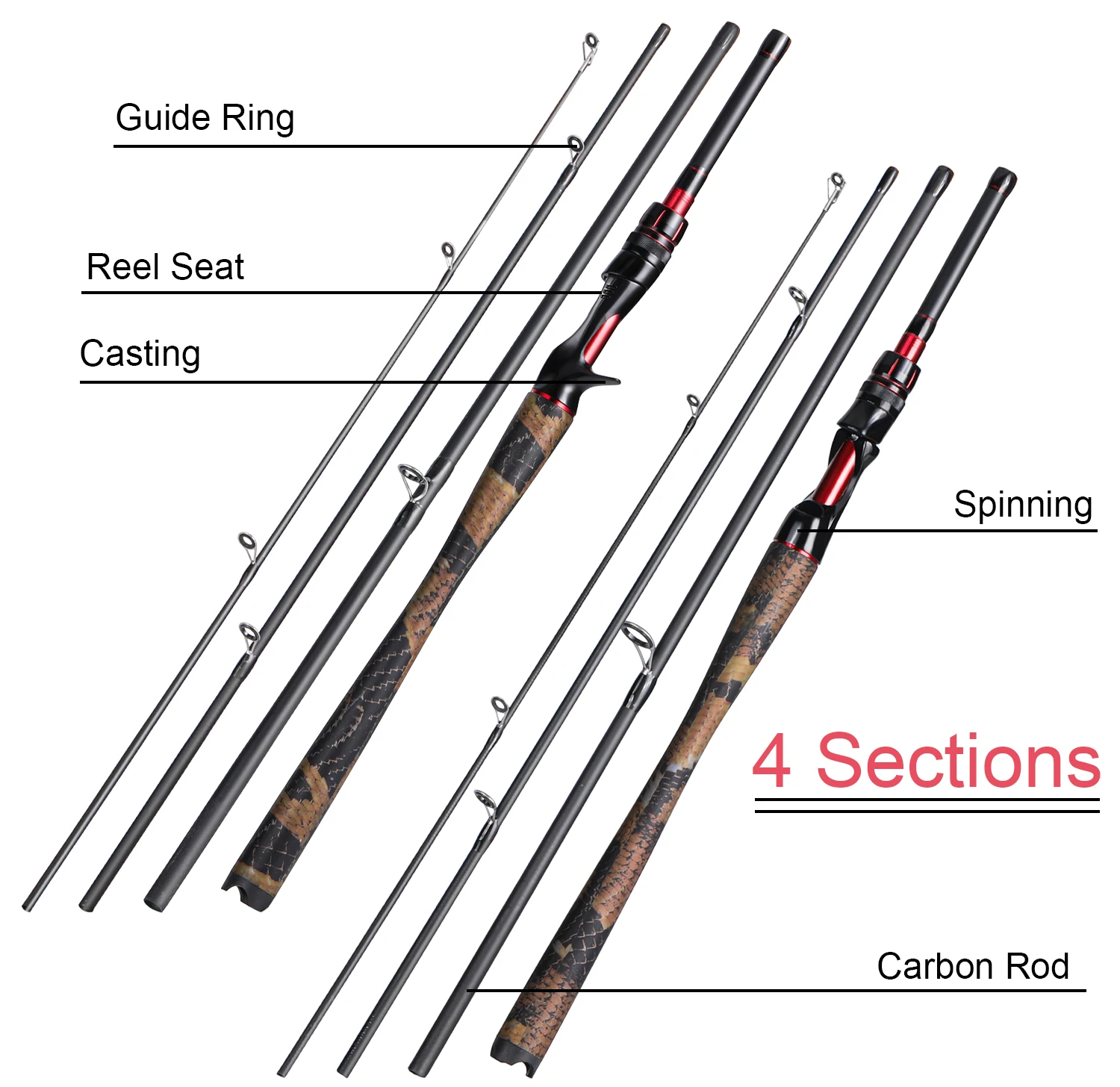 Sougayilang Fishing Rods Weight Capacity 11LB 4-section Fishing