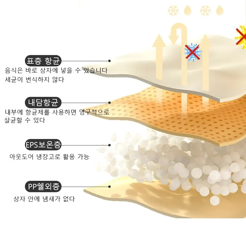 óũ ױ ڵ , ޴ ũ  ڽ, ߿  ķ ̽ ڽ, 33L  ڽ, 24 ð ð 