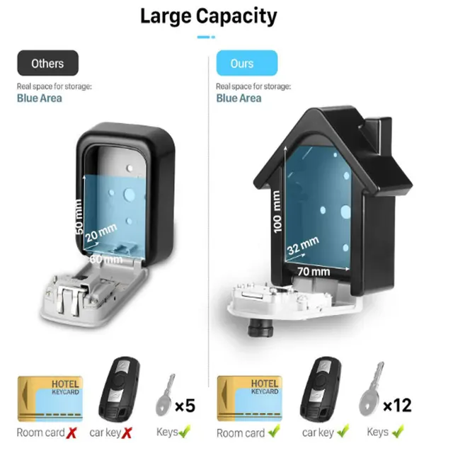 Combination Resettable Code Key Safe Lock Storage Box Outdoor Password Security Waterproof Push Button Case 4