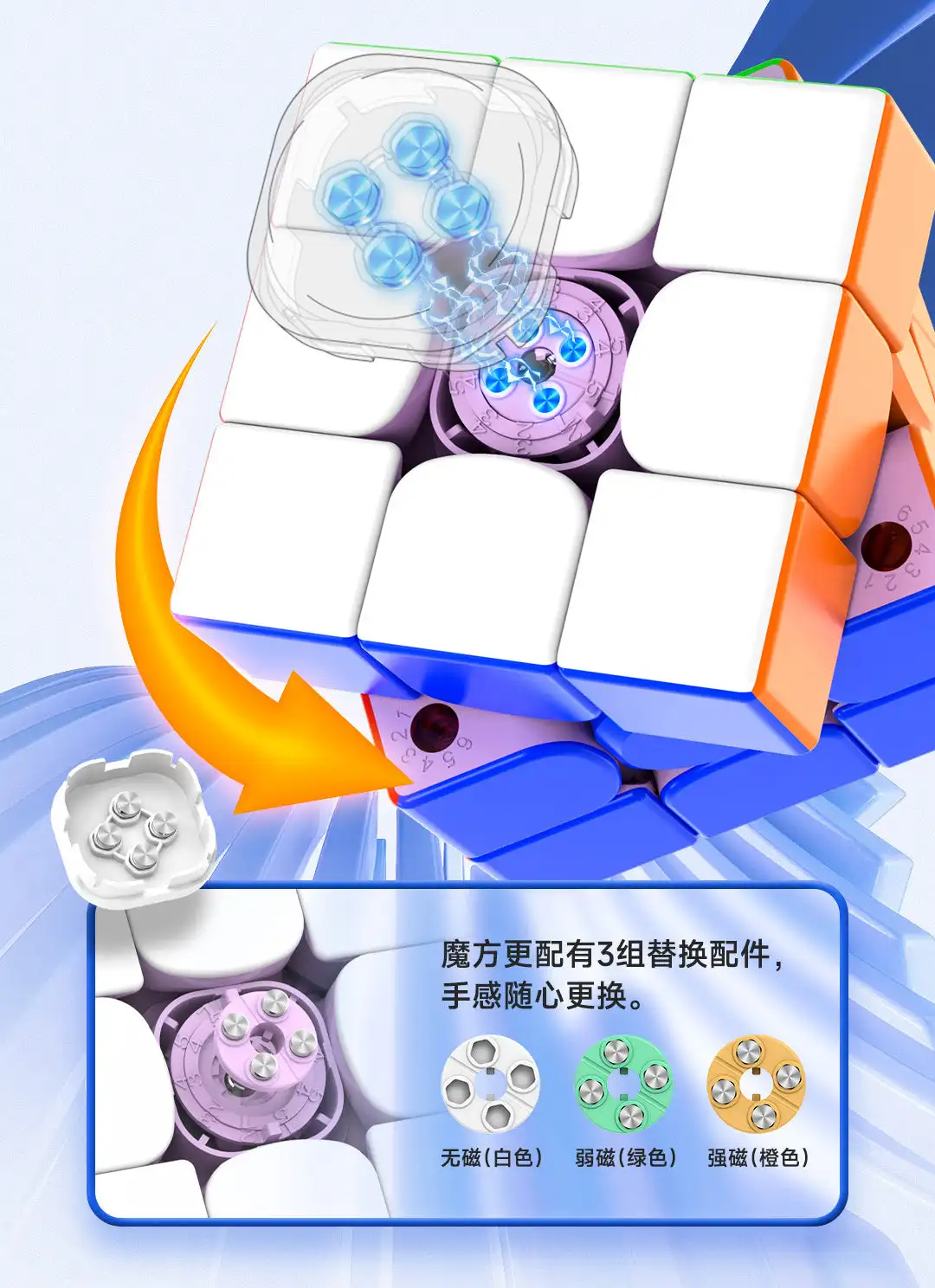 Dayan zhanchi V5 Meglev Puzzle cube Educational Toy Gift Idea X'mas birthday 4