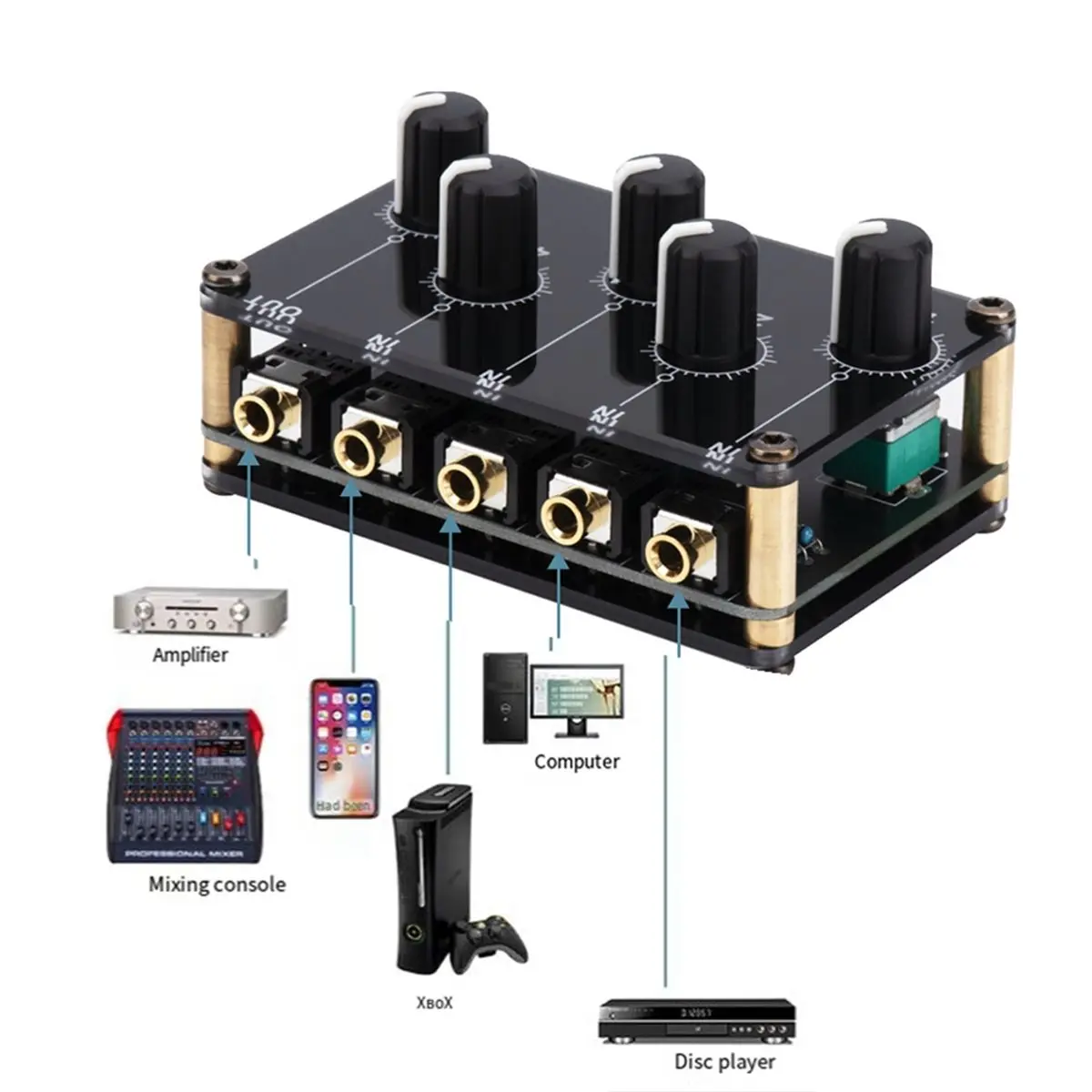 A10R 믹서 스테레오 4-in-1-Out AUX 패시브 믹서 3.5mm 라인 레벨 컨트롤 4채널 스테레오 라인 믹서 휴대용 패시브 믹서