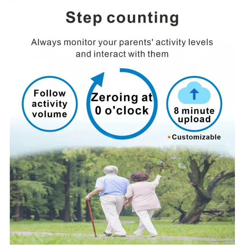 노인용 4G 스마트 안전 시계 ? IP67 GPS 건강 모니터링 및 SOS 낙상 감지 기능 탑재