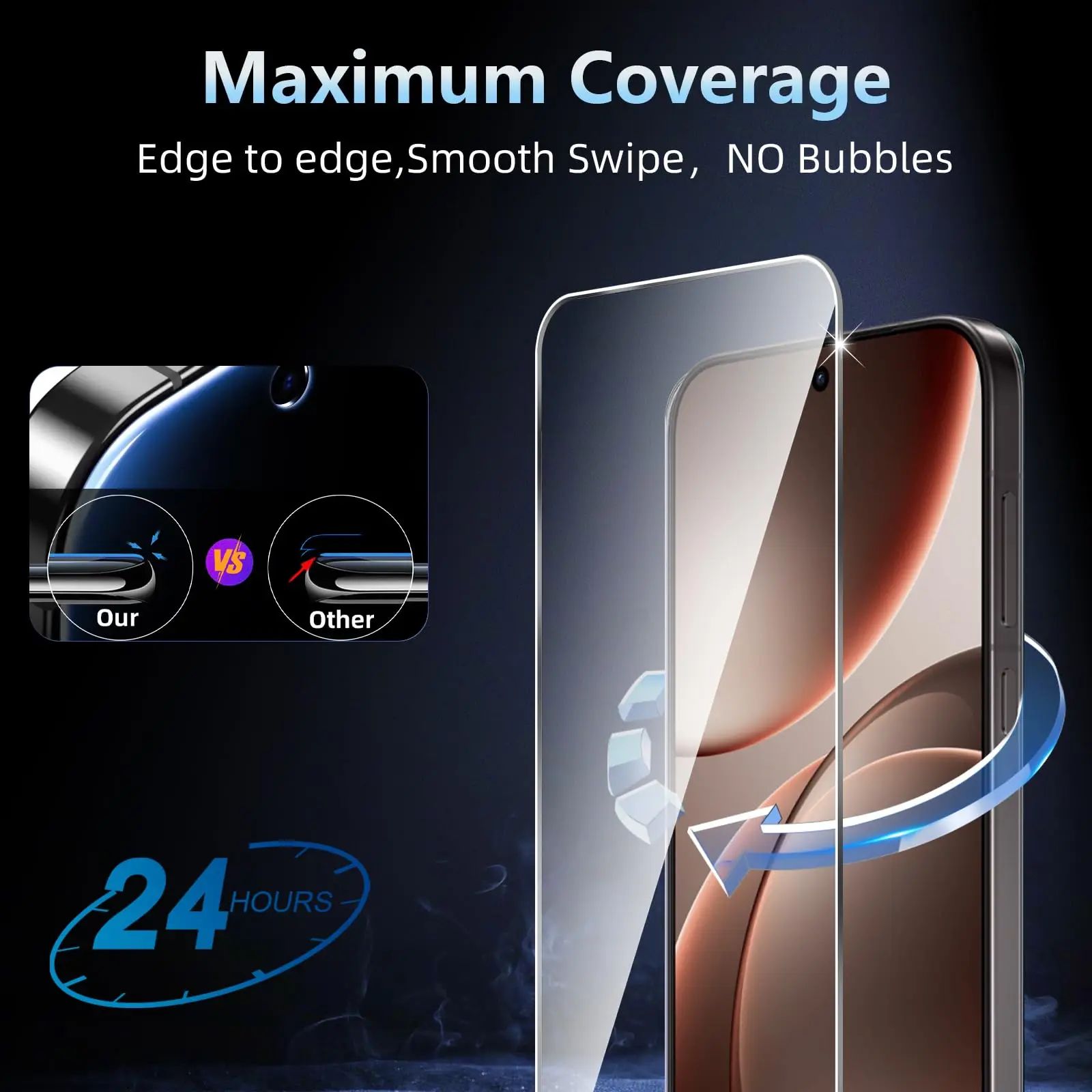 Premium Tempered Glass Screen Protector - 6.78 HD Transparent Clear Anti-Scratch, Case Friendly