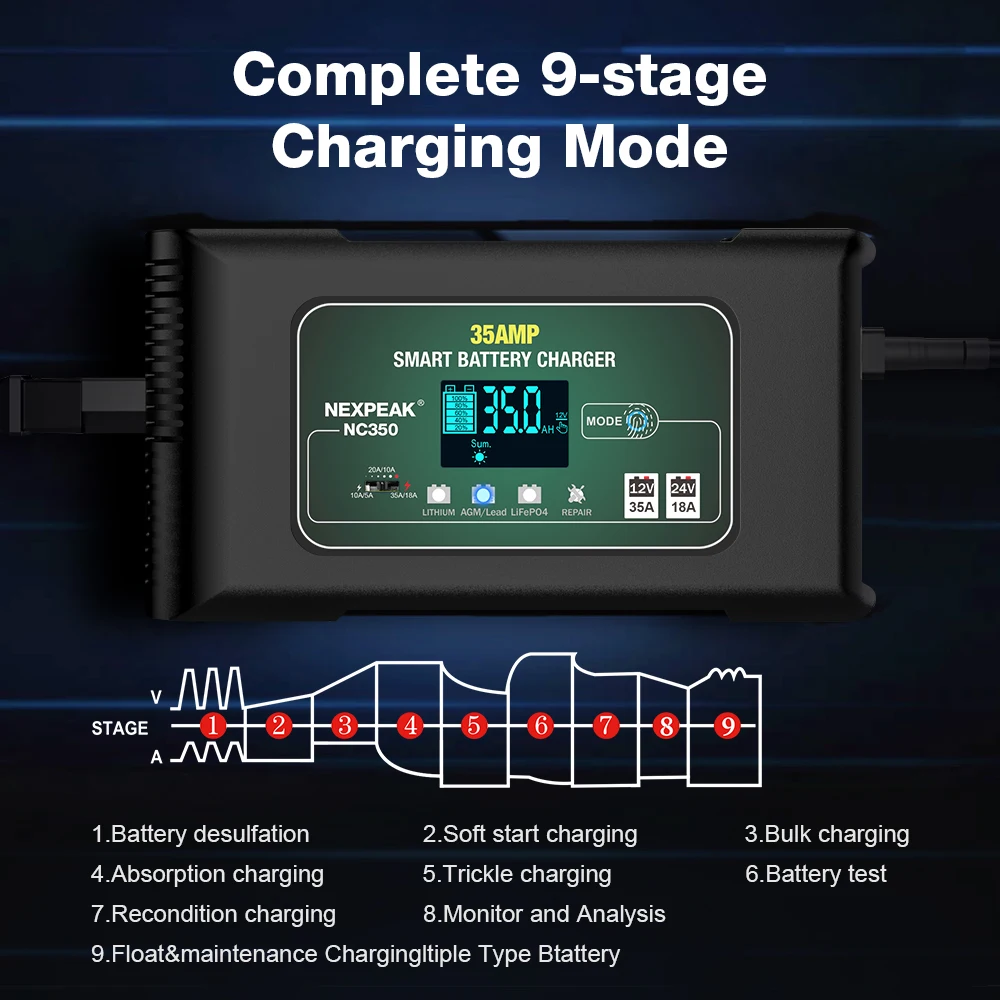 Batterie Ladegerät, NEXPEAK Batterieladegerät 35A 12V 24V Ladegeräte für  Autobatterien Mit LCD Touchscreen Automatische Temperaturkompensation  Reparaturmodus Erhaltungsladegerät Auto Motorrad Boot: : Auto &  Motorrad