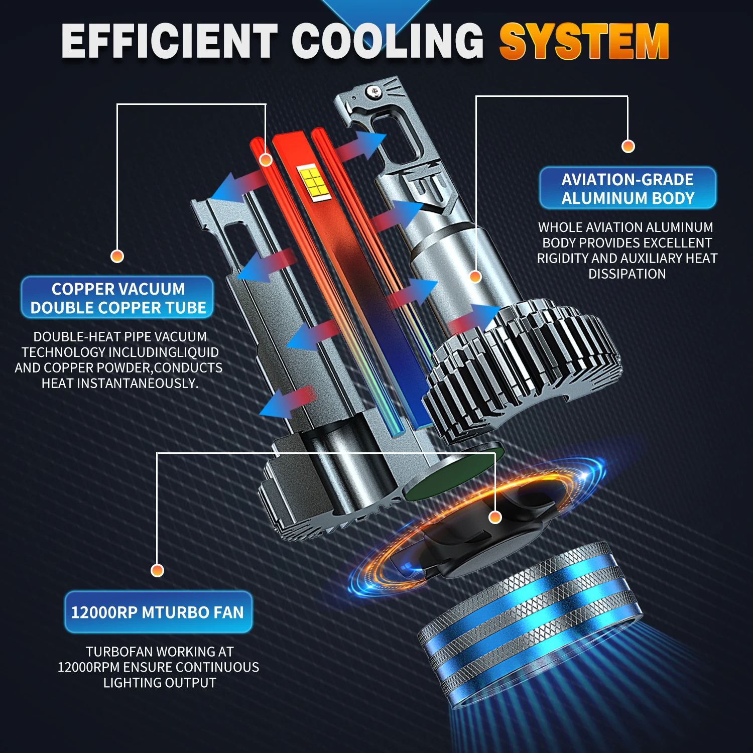 HYNBYZJ 520W H7 H4 H11 Led Lamp Led Lights For Car H1 H8 H9 HB3